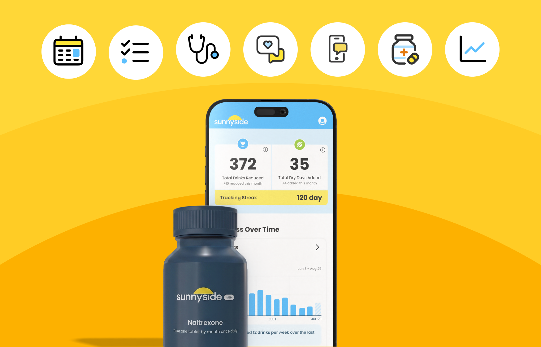 Sunnyside app tracking screen alongside a bottle of naltrexone